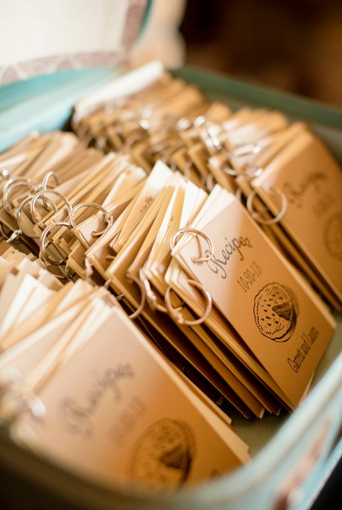 Wedding Souvenir Unik 28 Ide Souvenir Pernikahan Kreatif dan Terjangkau yang Wedding Souvenir Unik 28 Ide Souvenir Pernikahan Kreatif dan Terjangkau yang
