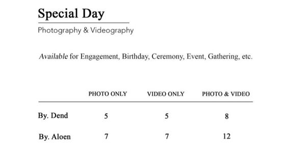 special day:Engagement,Birthday,Ceremony,Event,Gathering,Party,etc. CT